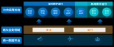 千方航空數(shù)智平臺的亮點和應用