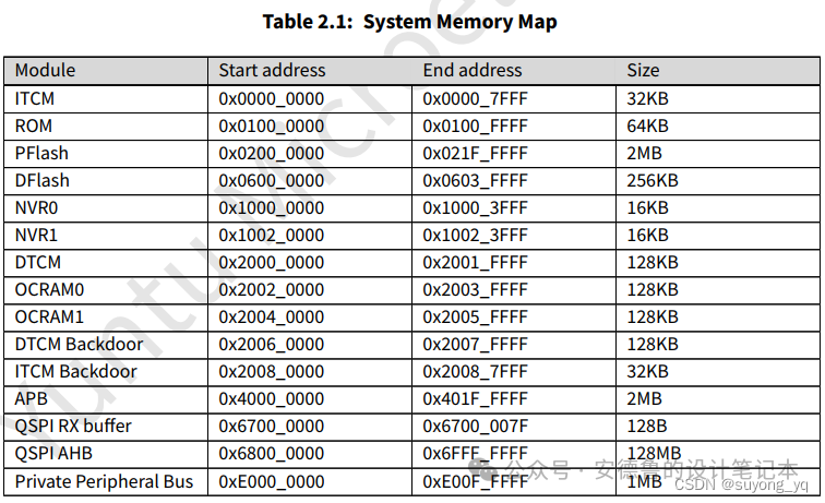 49d07218-40ac-11ef-b8af-92fbcf53809c.png