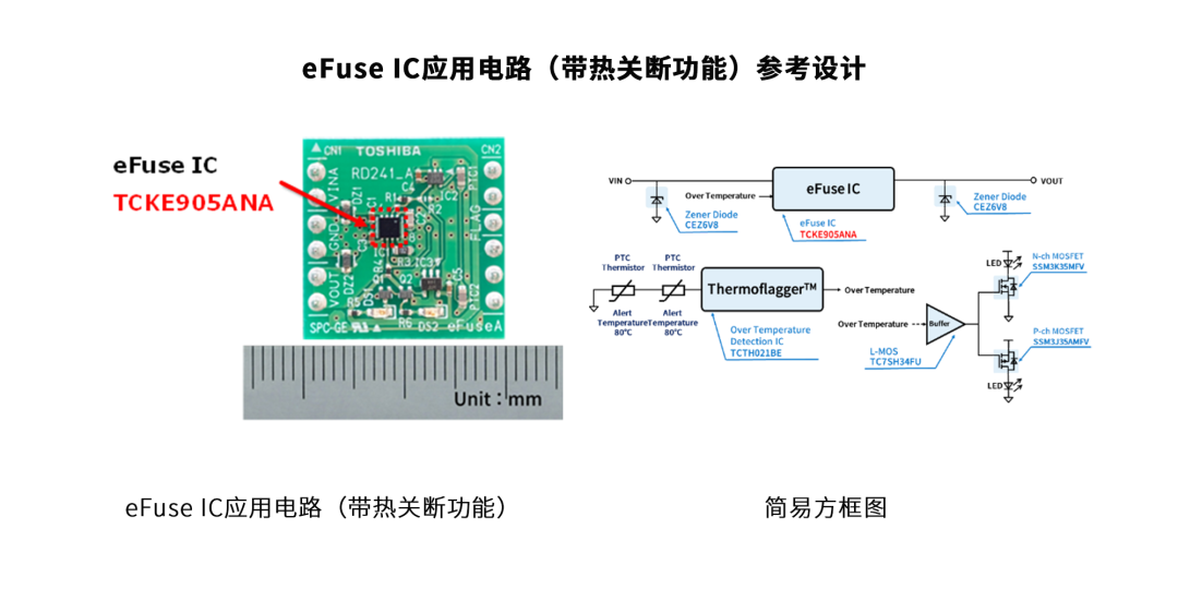 东芝推出TCKE9系列小型下压电子熔断器