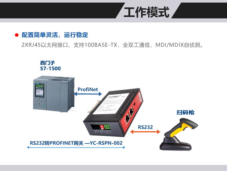 RS232<b class='flag-5'>轉</b><b class='flag-5'>Profinet</b><b class='flag-5'>協議</b><b class='flag-5'>轉化</b><b class='flag-5'>網關</b><b class='flag-5'>功能與</b><b class='flag-5'>配置</b><b class='flag-5'>詳解</b>