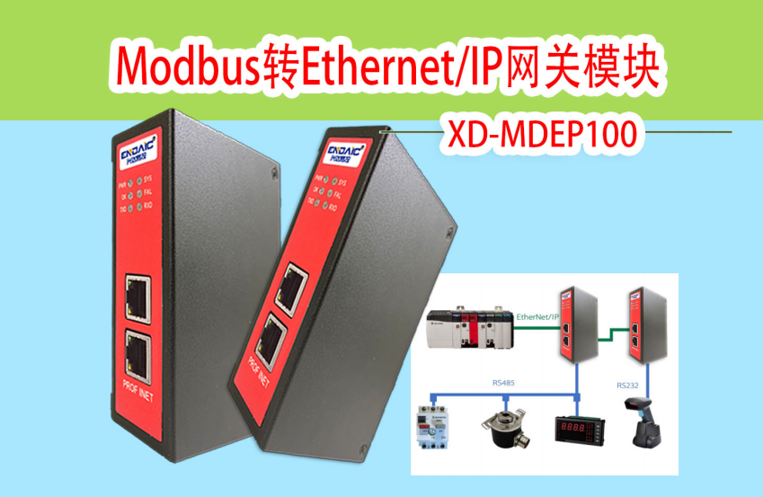 MODBUS