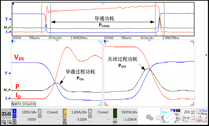 MOS管