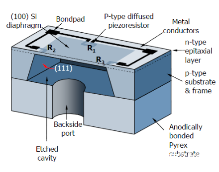 12c873d6-4568-11ef-a4b4-92fbcf53809c.png