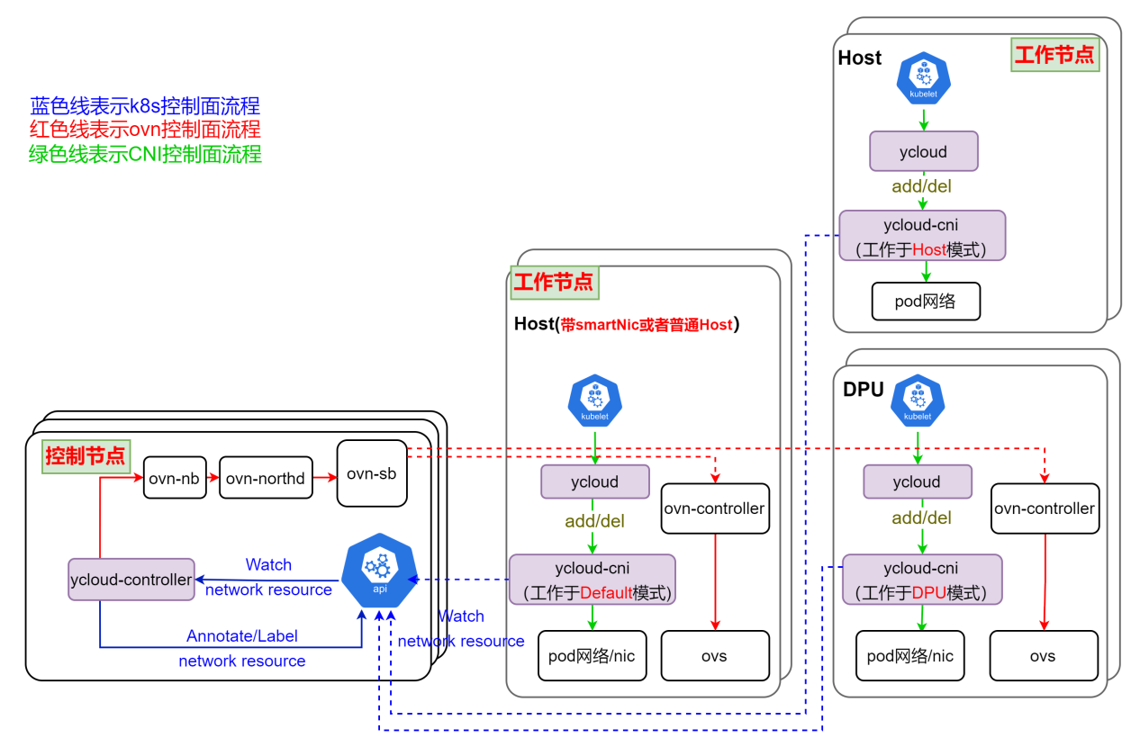 wKgZomad0k-AIuZ4AAK5TF6qq-8630.png