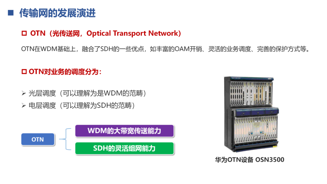 光通信