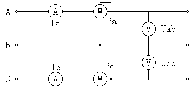 <b class='flag-5'>智能</b>电能表<b class='flag-5'>校验仪</b>的接线原理——<b class='flag-5'>每日</b><b class='flag-5'>了解</b><b class='flag-5'>电力</b><b class='flag-5'>知识</b>