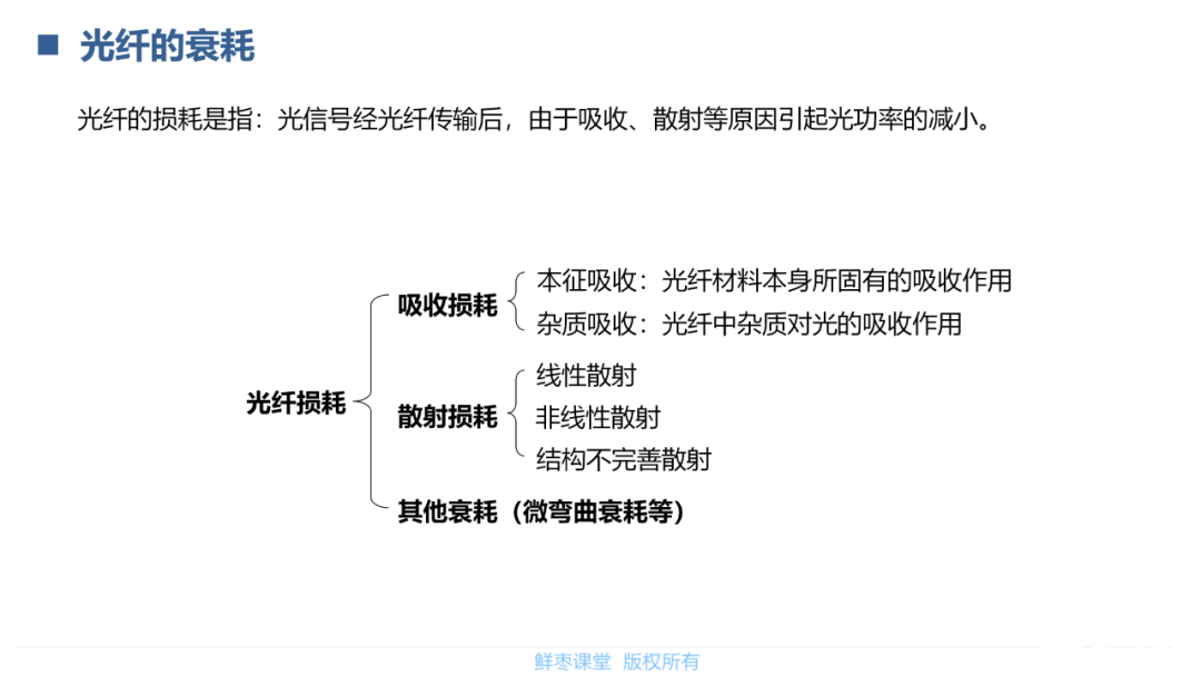 光通信