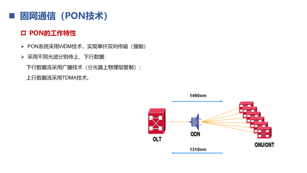 光通信