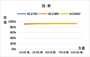 wKgaomaV73-AX8m8AAAd-wkf5iU218.png