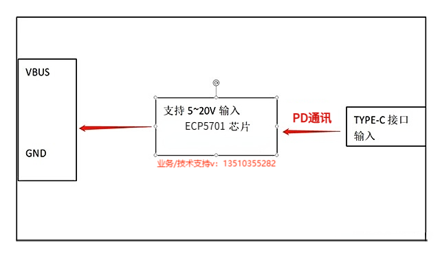 无线充电