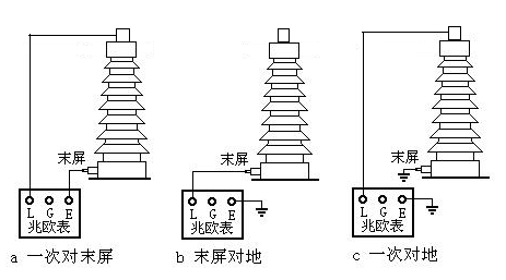 电力设备