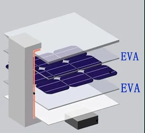 <b class='flag-5'>红外</b><b class='flag-5'>LED</b><b class='flag-5'>在</b>太阳能电池EVA胶膜<b class='flag-5'>加热</b>应用的趋势