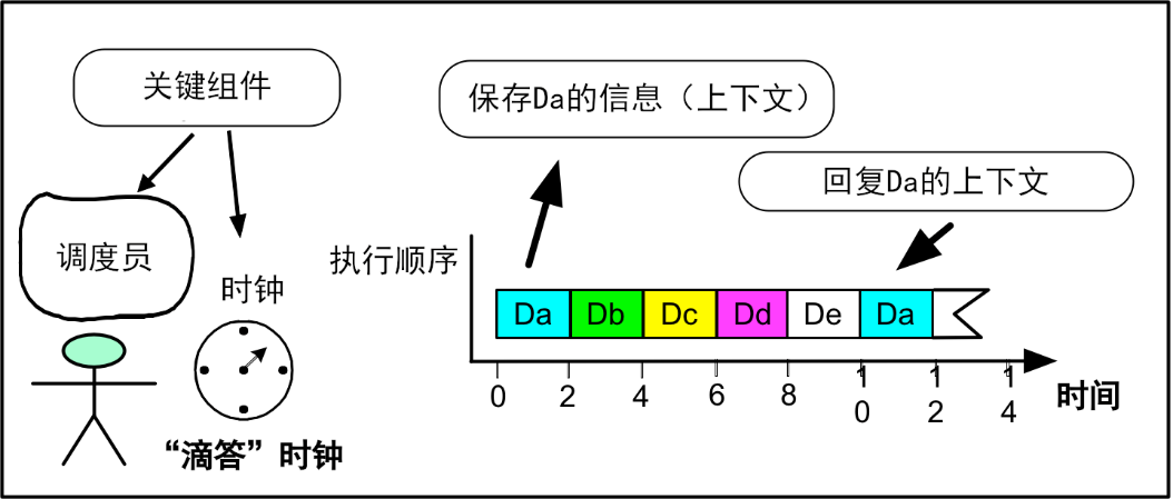 b651aae6-48a0-11ef-b8af-92fbcf53809c.png