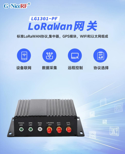 lorawan