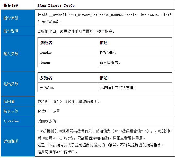 运动控制卡