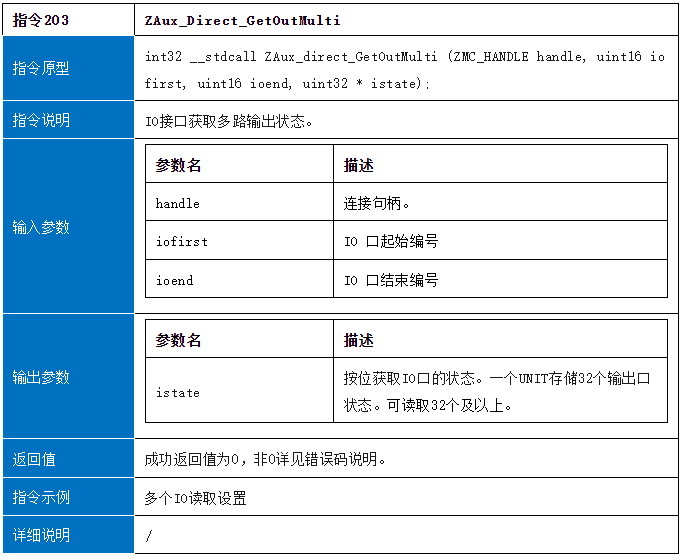 运动控制卡