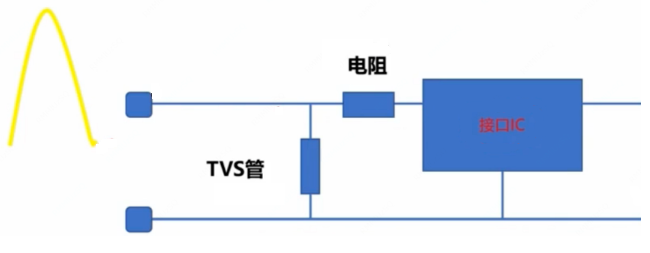 过电压保护