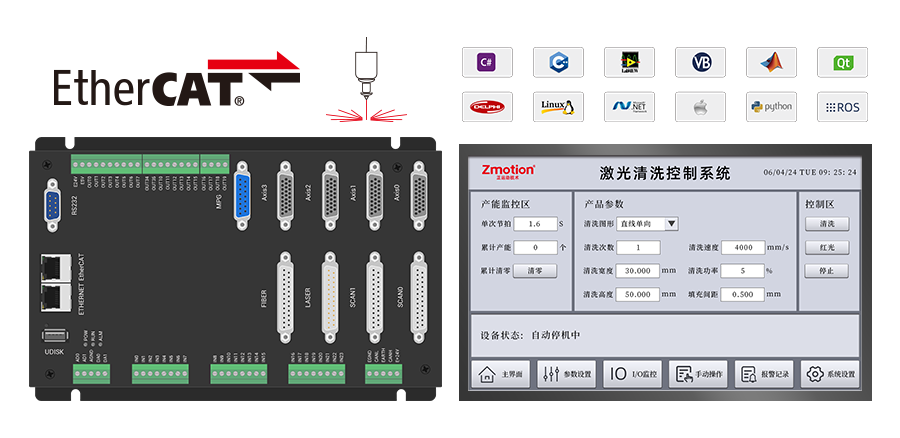 激光振镜