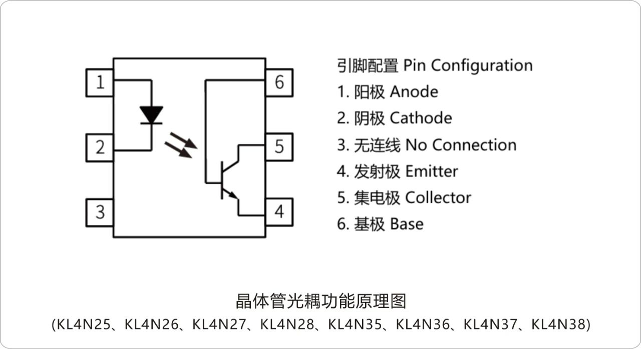 光耦