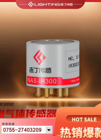 #雙光路紅外氣體傳感器 