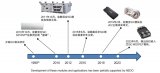 <b class='flag-5'>三菱</b><b class='flag-5'>電機(jī)</b>SiC<b class='flag-5'>器件</b>的發(fā)展歷程