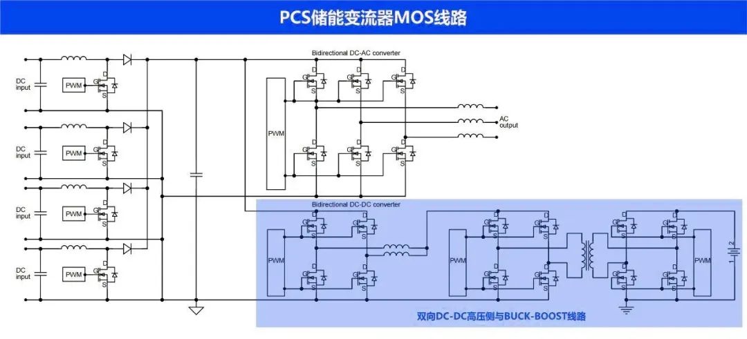 MOS管