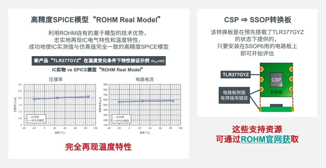 运算放大器