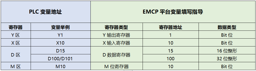 欧姆龙