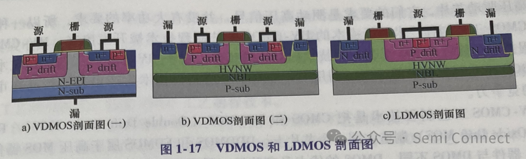 集成电路