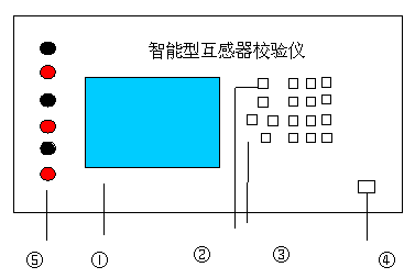 <b class='flag-5'>便攜式</b>互感器<b class='flag-5'>校驗</b><b class='flag-5'>裝置</b>的使用方法——每日了解電力知識