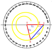 <b class='flag-5'>无</b><b class='flag-5'>扰动</b><b class='flag-5'>快</b><b class='flag-5'>切</b>装置是什么？<b class='flag-5'>无</b><b class='flag-5'>扰动</b><b class='flag-5'>快</b><b class='flag-5'>切</b>装置原理是什么？<b class='flag-5'>无</b><b class='flag-5'>扰动</b><b class='flag-5'>快</b><b class='flag-5'>切</b>装置有哪些功能？