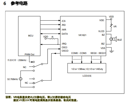 液晶驱动