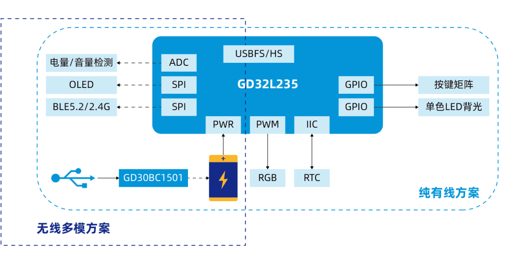 fbf54002-4a3b-11ef-b8af-92fbcf53809c.png