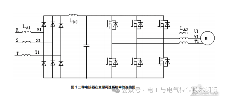 变频调速