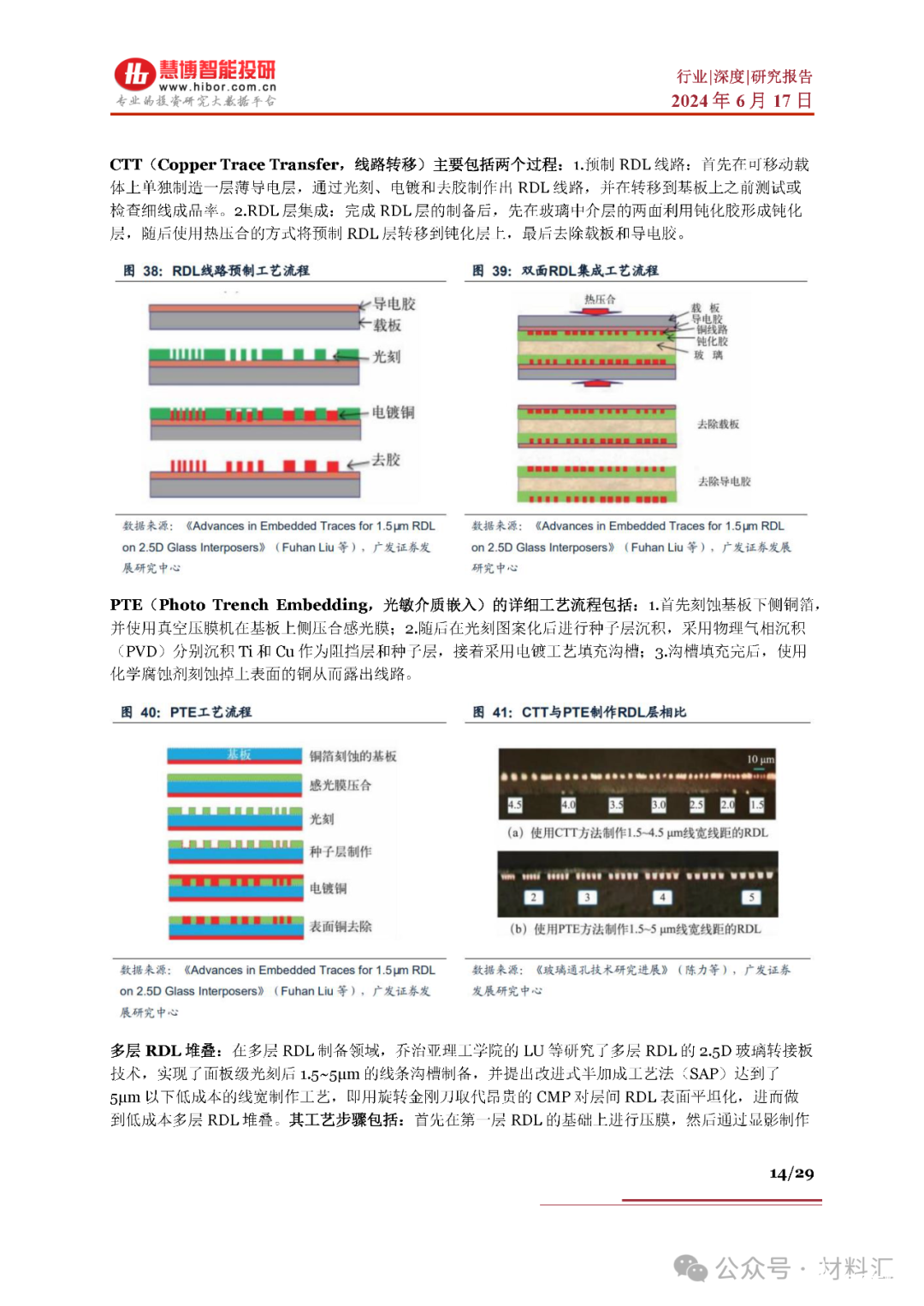 基板