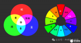 <b class='flag-5'>顏色</b>識(shí)別<b class='flag-5'>傳感器</b>：精準(zhǔn)捕捉世界的每一抹色彩