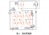 芯片表面溫度梯度對功率循環壽命的影響