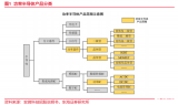 一文看懂<b class='flag-5'>功率</b>半導體-<b class='flag-5'>IGBT</b>