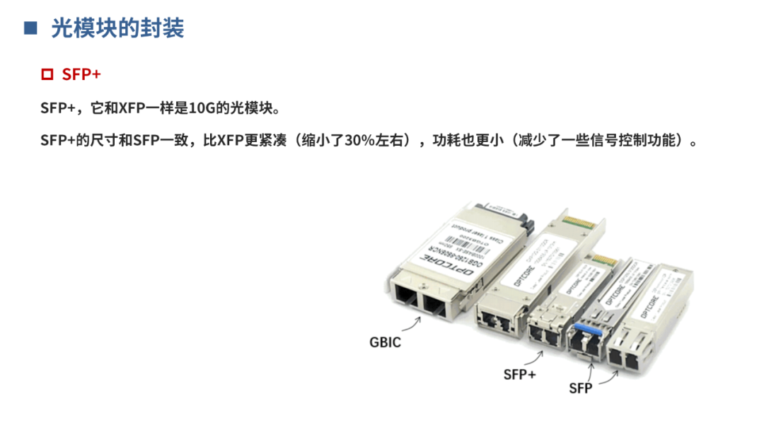 光通信