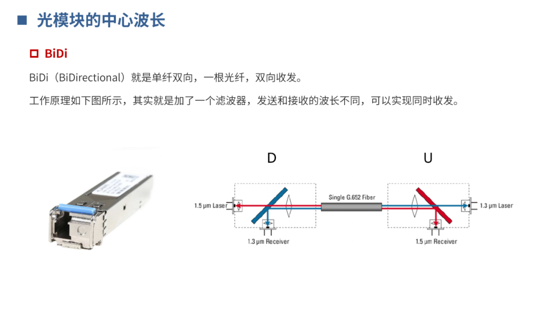 光通信