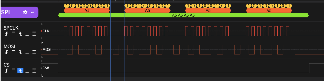 SPI