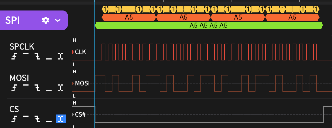 SPI