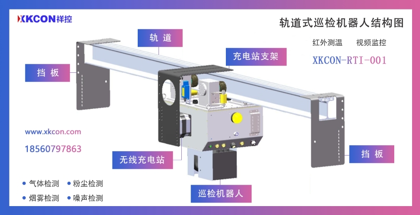 轨道式智能巡检机器人XKCON-RTI-001通过搭载环境温湿度、气体浓度检测等<b class='flag-5'>多种</b><b class='flag-5'>高精度</b><b class='flag-5'>传感器</b>和红外+可见光双光