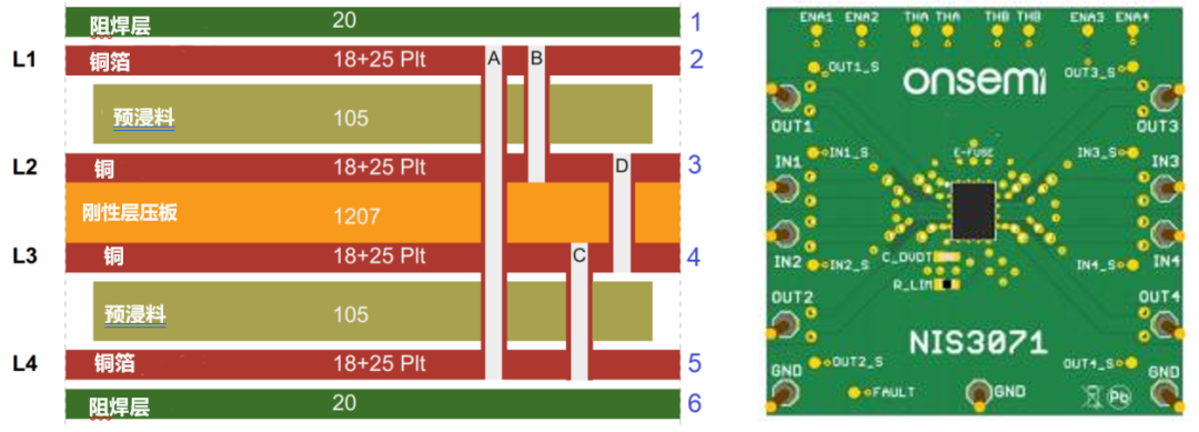 pcb