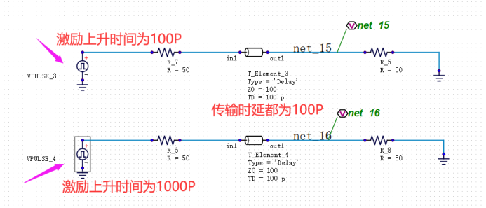 数字电路