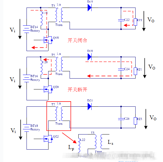 <b class='flag-5'>反</b><b class='flag-5'>激變換器</b>的結(jié)構(gòu)和<b class='flag-5'>工作</b>原理