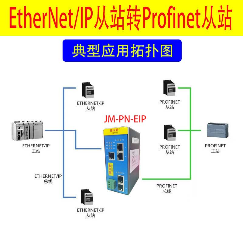 EtherNet/IP從站轉(zhuǎn)Profinet從站協(xié)議轉(zhuǎn)換網(wǎng)關(guān)（JM-PN-EIP）