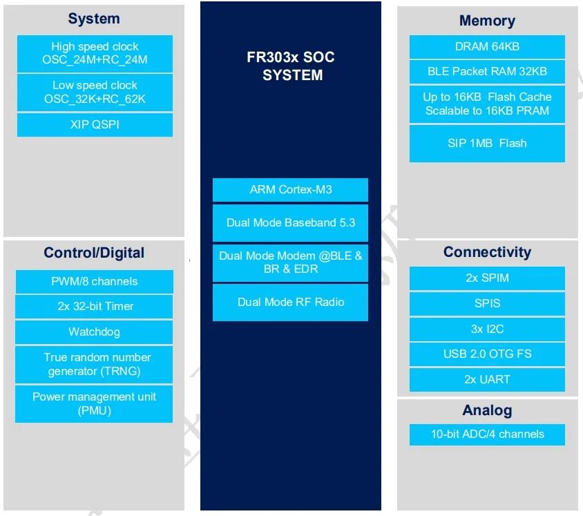 63febe60-4971-11ef-b8af-92fbcf53809c.jpg