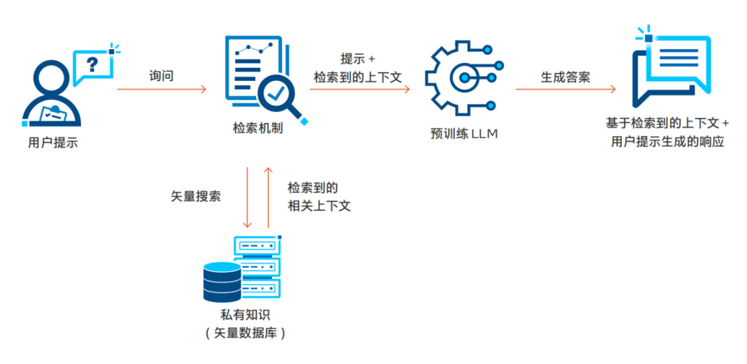 cdbc0bec-45bf-11ef-b8af-92fbcf53809c.png