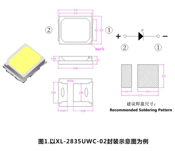 智能家居领域LED灯珠 (https://ic.work/) 电源管理 第5张